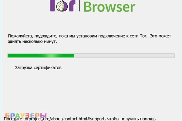 Действующие ссылки на кракен